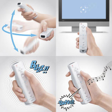 wii_remote_funtions_2x2.jpg